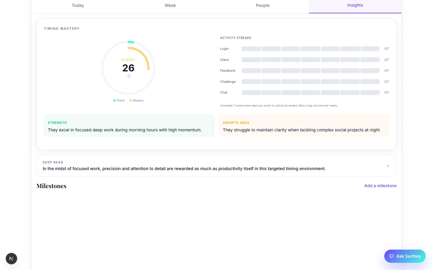 Timing mastery score, activity streaks, and growth areas
